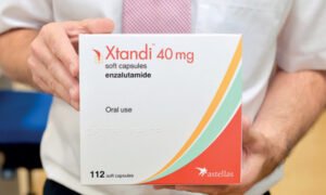 Enzalutamide Price