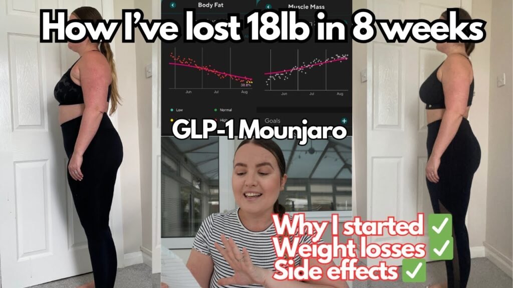 Mounjaro Weight Loss by Week: A Step-by-Step Guide to Your Transformation 2025 2