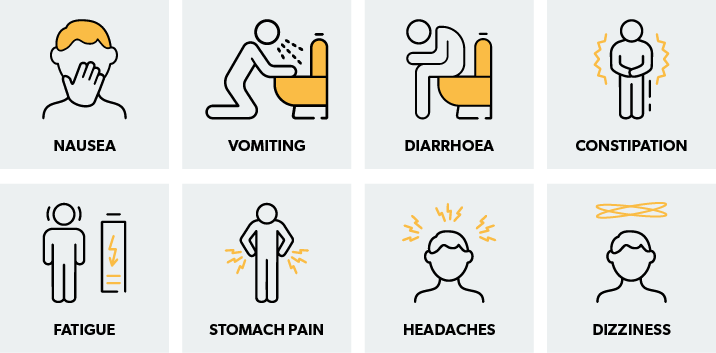 Wegovy Side Effects with Alcohol: What You Need to Know, Best Analysis 2025 1
