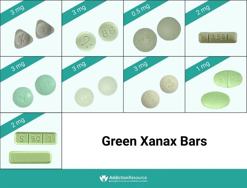 Everything You Need to Know About Green Xanax: Effects, Risks, and How It Differs from Other Types of Xanax 2025 3